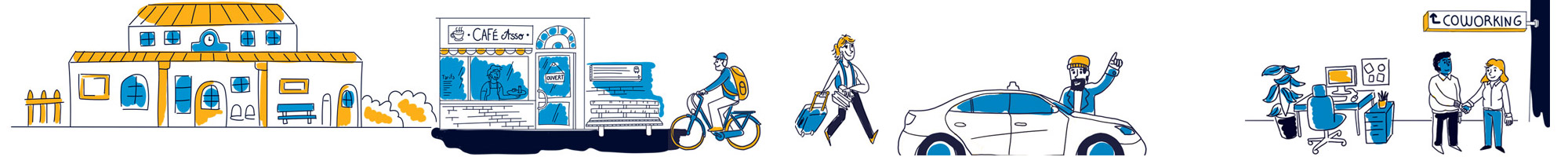 Appel à projets en France